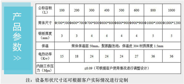 快速煮制粽子的革命 高壓粽子鍋與電熱材料的完美結合